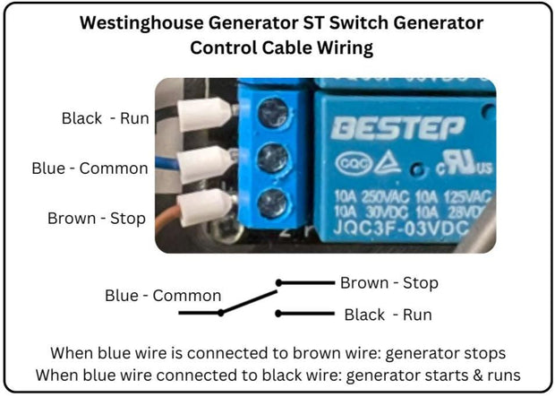 Westinghouse Generator ST Switch Generator Control Cable