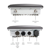 Sap Spy Gateway V2